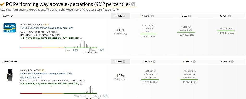 run benchmarks to test stability