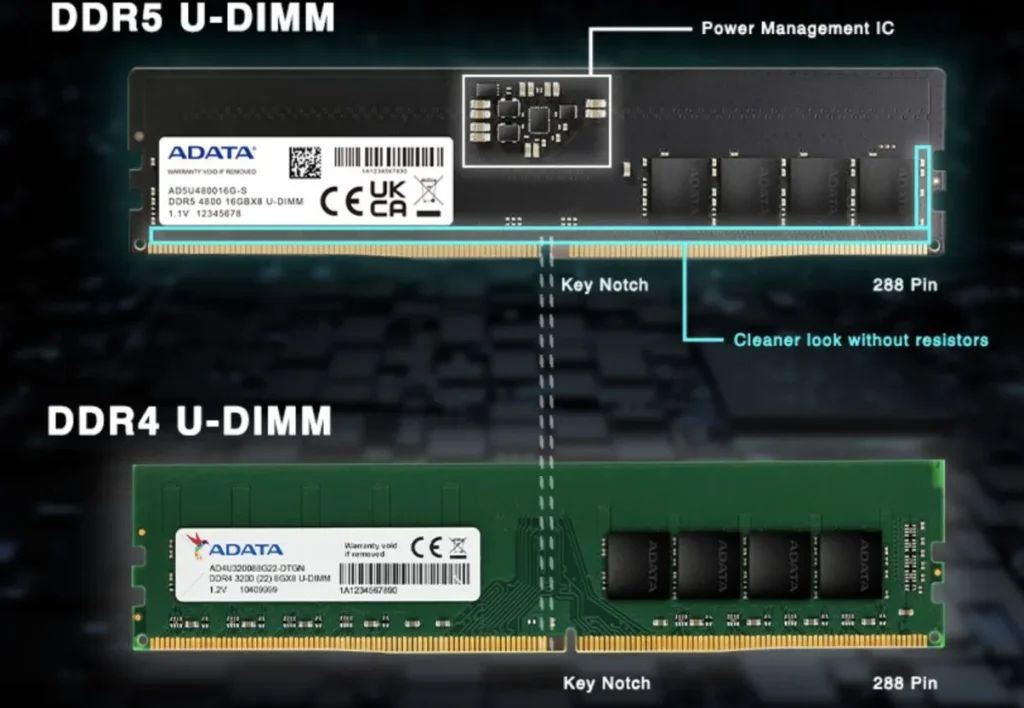 RAM Type
