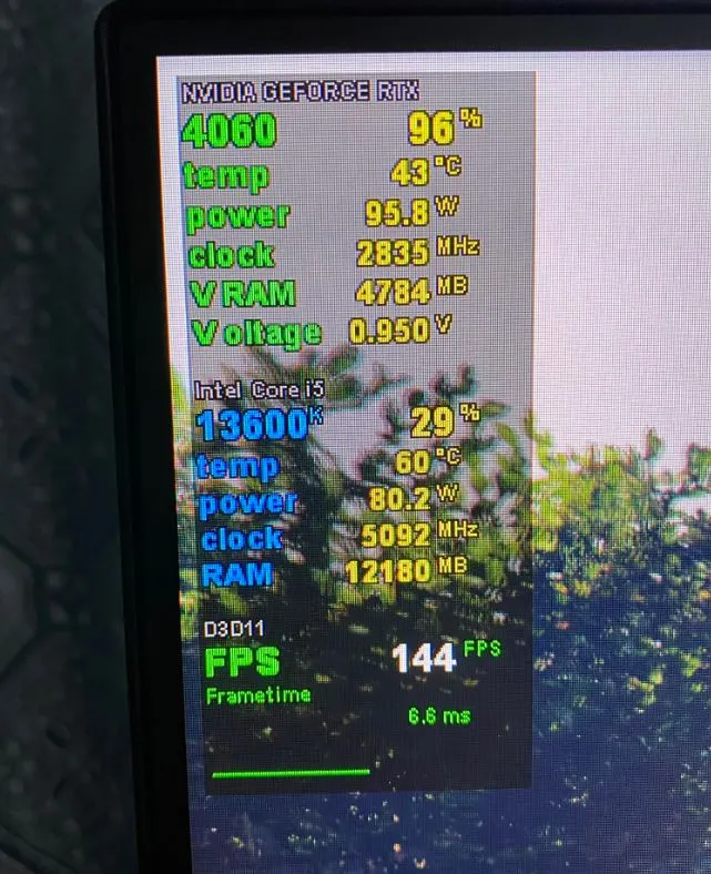 check GPU temps while playing the game